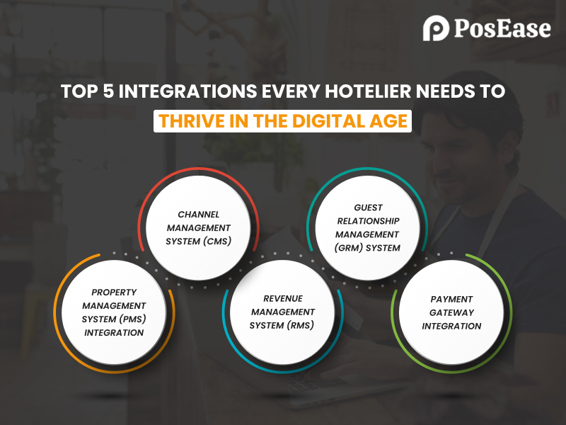 Top 5 Integrations Every Hotelier Needs to Thrive in the Digital Age
